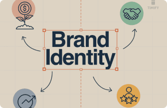 How to Build a Strong Brand Identity